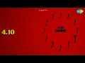 4.10 | 4.10 | Divine | Lal Chand Yamlajatt Songs | nan