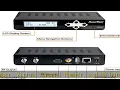 Channel Master CM-1050 ATSC Modulator MI to Coax