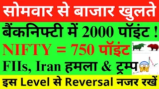 Nifty Prediction For Tomorrow Banknifty Weekly Analysis Monday 17 August Market Prediction