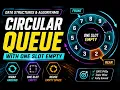 Circular Queue with One Slot Empty GATE Data Structures Algorithms