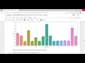 Exploratory Data Analysis Sample Superstore Task-3 The sparks foundation GRIP-JULY