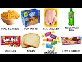 American Foods That Are BANNED in Other Countries