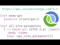 Most popular stackexchange sites Clojure stackoverflow clj-http json memoize sort-by take pprint