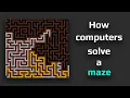 Pathfinding Algorithm Simulation