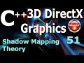 Shadow Mapping Theory C 3D DirectX Tutorial