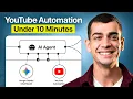 Lagu This is how I automated a YouTube Channel (n8n + No-code)