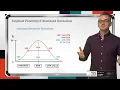 Implied Volatility Standard Deviation Explained