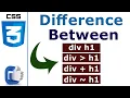 How to apply 5 Important CSS Selectors Absolute Descendant Child Adjacent General Sibling