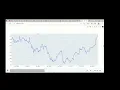 Time series graph in python using plotly