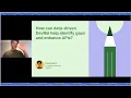 Apidays Helsinki 2023 - Revolutionizing CRM with Pipedrive s API Ecosystem