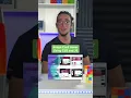 How to create an Image Card Hover using CSS and JavaScript