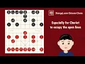 Same Direction Cannon 101 | Chinese Chess Opening Strategies
