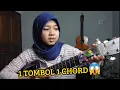 Download Lagu cobain nyanyi pake alat 1 TOMBOL 1 CHORD dari toko online