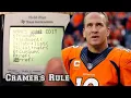Peyton Manning Teaches Cramer s Rule