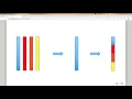 CME 213 Lecture 17 Winter 2020 Isoefficiency