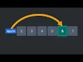 Python Hash Tables Visually Explained How Python Dicts Find Any Key Instantly