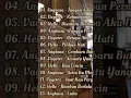 Download Lagu Angkasa-Jangan Ada Dusta Diantara Kita #viral #musiknusantara #lagulawas #2000an #2022 #shortsvideo