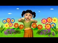 Chubby Cheeks Dimple Chin - 3D Animation Nursery rhyme for children with Lyrics