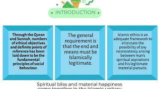 3 1 islamic consumer ethics definition