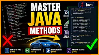 Java Methods Explained How to Write Cleaner Reusable Code
