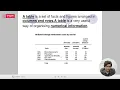 Describe Graphs Tables and Charts