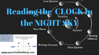 Reading the clock in the night sky - moonset moonrise moon phases