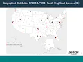 SAMHSA Family Treatment Drug Court FTDC Grantee Peer To Peer Webinar 1