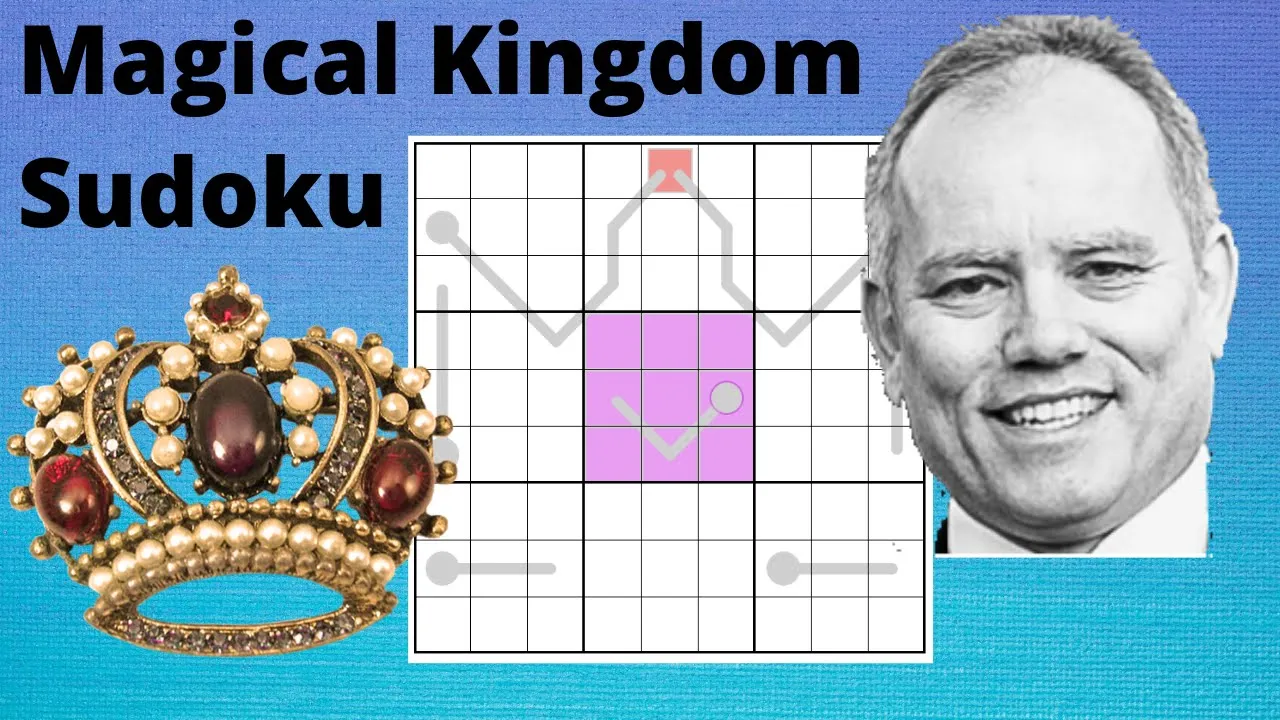Magical Kingdom - Remember the Rules!