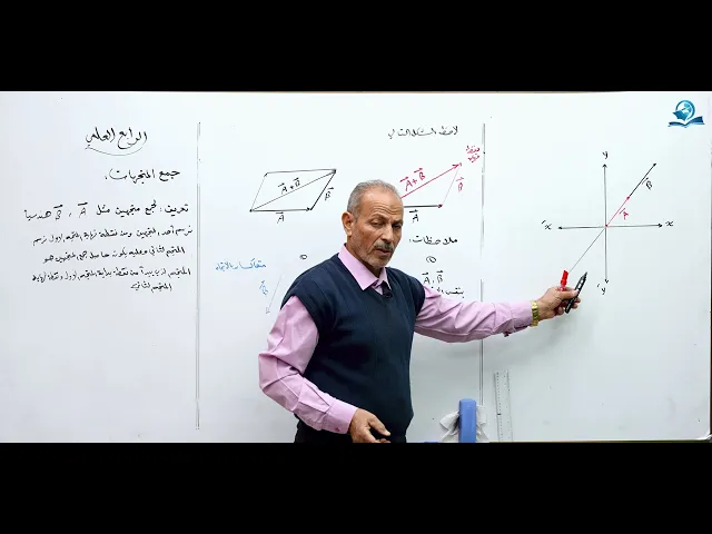 ⁣جمع المتجهات - مادة الرياضيات للصف الرابع الاعدادي