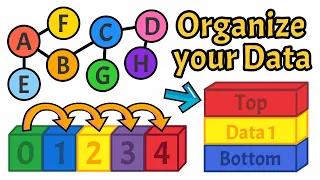 Data Structures Explained Arrays Stacks Graphs More Computer Science Fundamentals