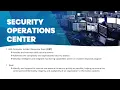 Security Operations Center Explained how to get a job in SOC Incident Response