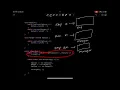 OOP Test2 Q17