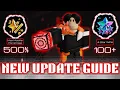 PRESSURE UPDATE GUIDE -
