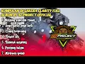 Download Lagu KUMPULAN DJ SAKERA VIRAL BY 92 PROJECT FULL ALBUM GAYENG OFF CLARITY