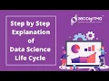 Complete Data Science Life Cycle Step By Step Approach Data Science Life Cycle Project