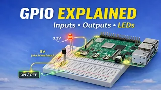GPIO Explained How Raspberry Pi Talks to the Real World