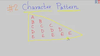 Character Pattern in Java Java Pattern Printing