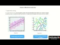 Machine learning for Telecom ML - 102