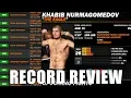 Is Khabib Nurmagomedov s Record Padded - UFC 229 Record Review