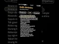 Download Lagu lirik lagu Denny caknan Kalih welasku #albumkalihwelasku #melawanrestu #musicvideo