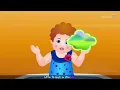 Row Row Row Your Boat Nursery Rhyme with Lyrics - Lullaby Songs for Babies by ChuChuTV