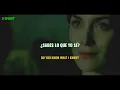 Ice Nine Kills - The Great Unknown 《Sub Español / Lyrics》#matrix
