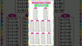 Multiplication Table of 11 to 20 Multiplication Tables Rhythmic Table of Eleven to Twenty