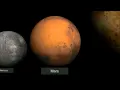 Gustav Holst - The Planets, Op. 32 II. Venus (1914)