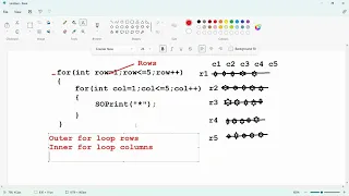 COREJAVA Assignment 22 5 5 PATTERN MR RATAN SIR 7330886699