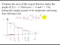 Estimating the Area Under a Curve Using Rectangles