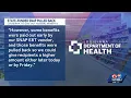 Louisiana Department of Health rolls back SNAP benefits from state Here s why