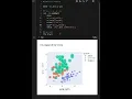 Interactive Charts with Plotly Express