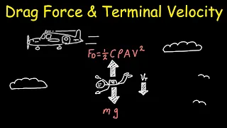 Drag Forces And Terminal Velocity Physics