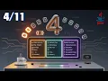 Java Master Reference Ep Polymorphism Abstract Interfaces
